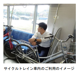 サイクルトレインのイメージ
