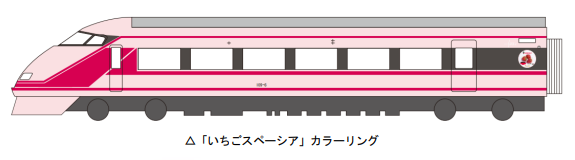 記事一覧の画像