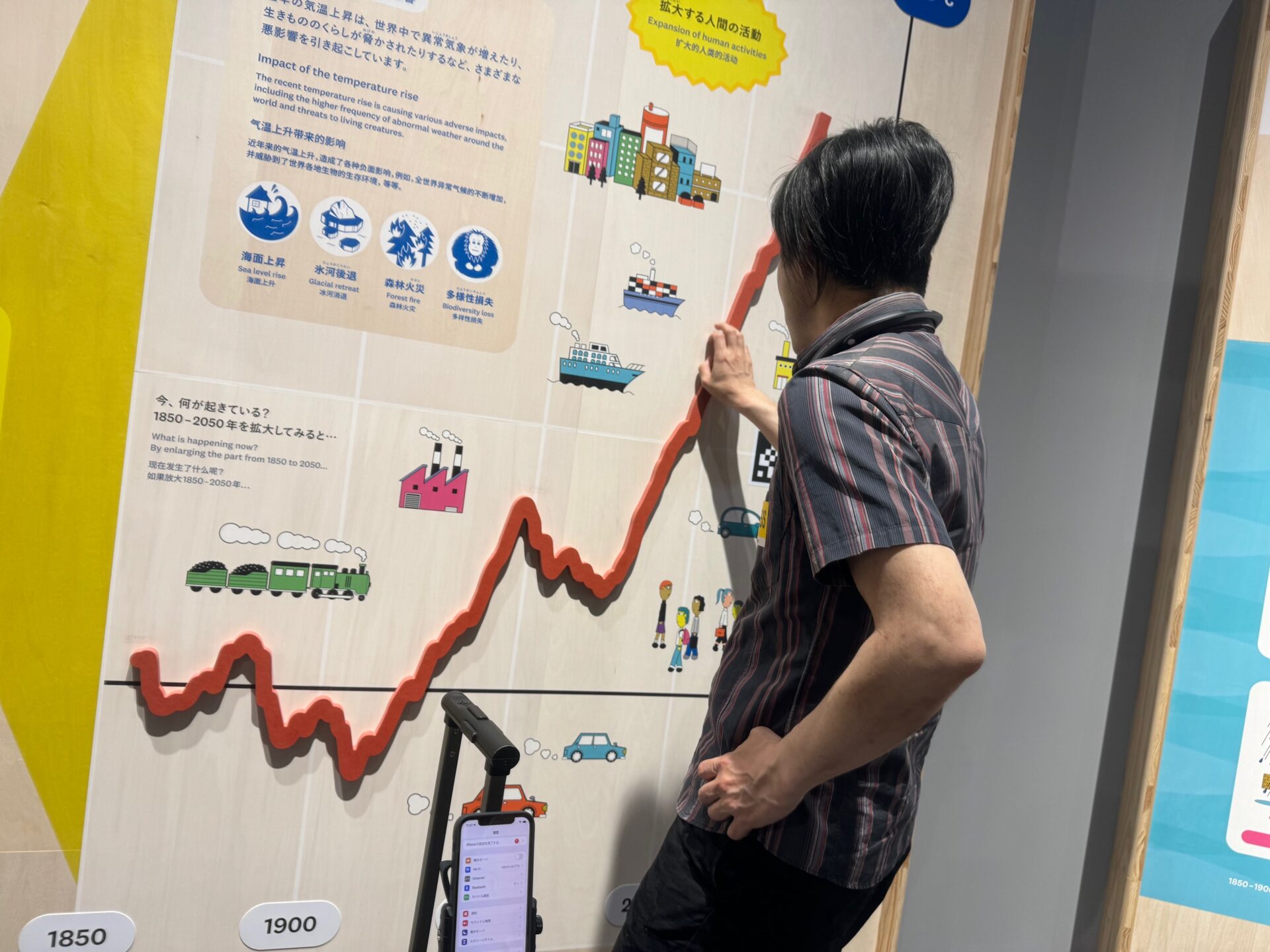常設展示のプラネタリークライシスでグラフをさわって体験しているしらとりさんのうしろすがたの写真