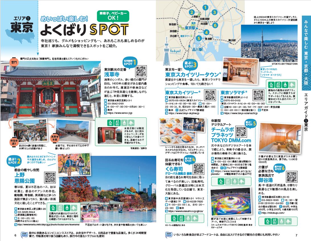 冊子の東京のみひらきページの画像。車椅子、ベビーカーOKなスポットを紹介しています。せんそうじや東京スカイツリータウンのほか、くらずしや銭湯も。スポットのかずわそこまでおおくないものの、必要な情報が写真などをまじえてコンパクトにぎゅっと詰め込まれています。どちらかというとテキスト情報がおおめです