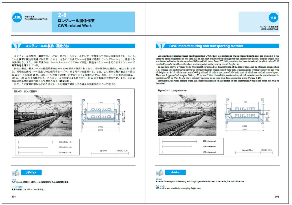 「保線作業と機械 -Track Maintenance Work and Machinery-」テキストのイメージ。左ページに日本語で図をまじえた説明がかかれており、右ページがその英語やくとなっています