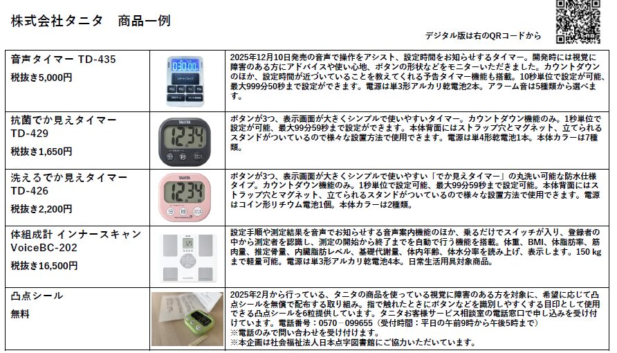 記事の画像