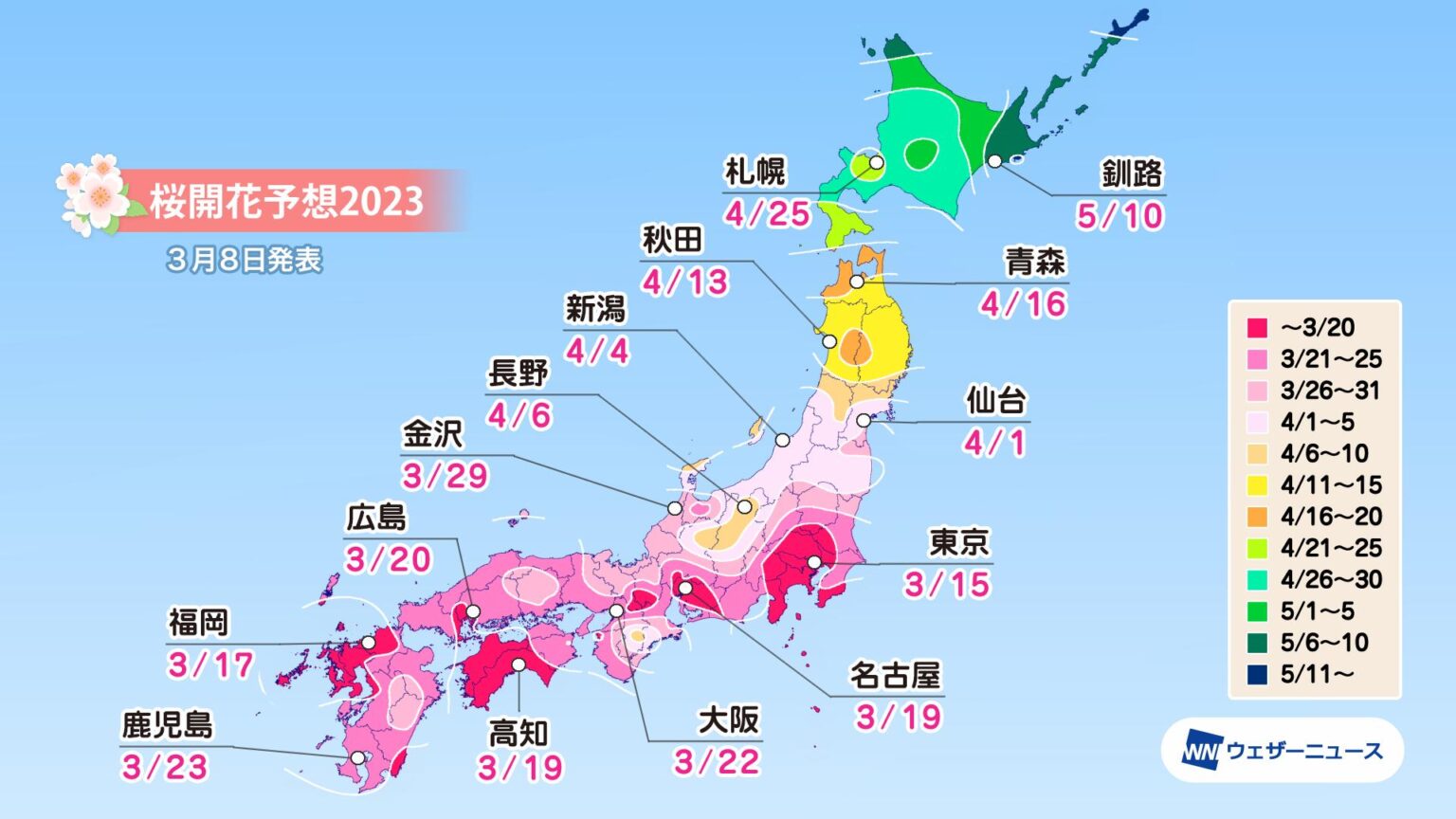 桜の開花予想の日本地図。この地図のなかで開花予想が最も早いのが東京で３月１５日、続いて福岡が３月じゅうしちにち、高知と名古屋がどちらも３月じゅうくにち。大阪は３月２２日、最も遅いのが札幌で４月２５日の予定となっています