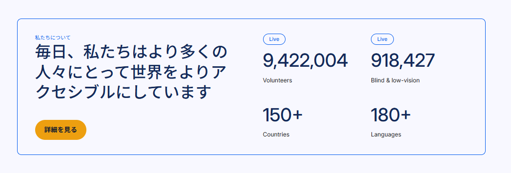 記事の画像