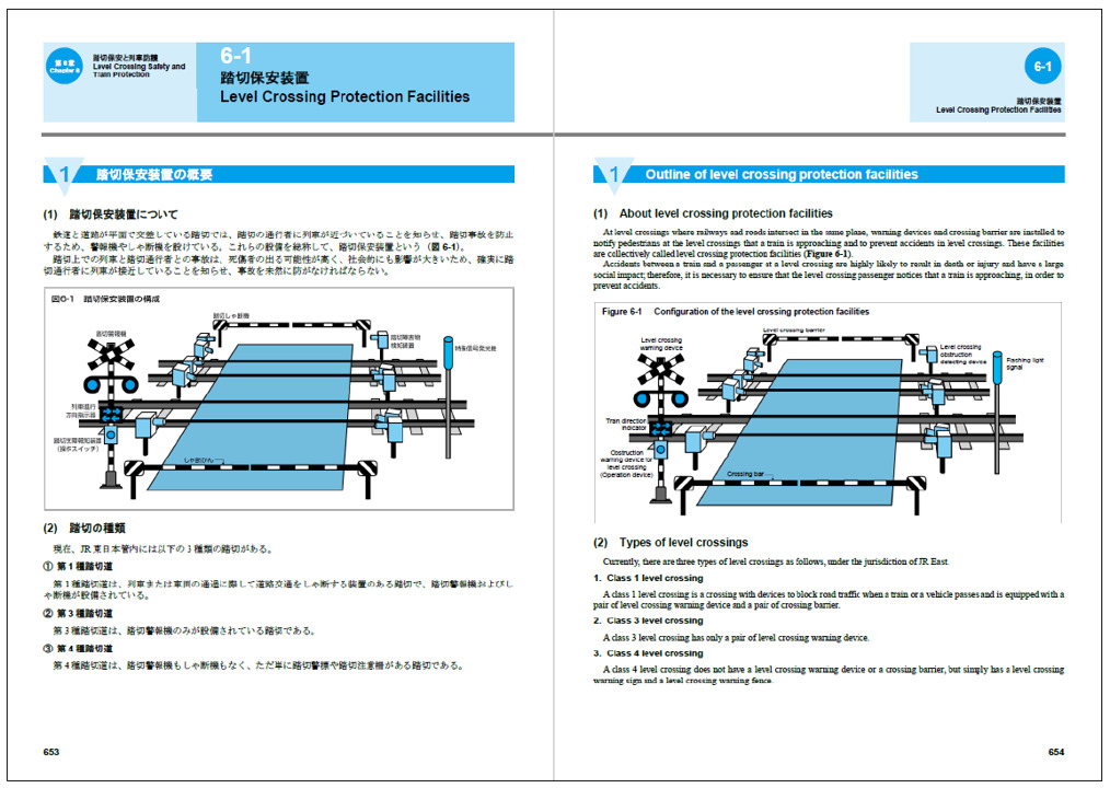 「信号保安 -Railway Signaling-」 テキストのイメージ。左ページに日本語で図をまじえた説明がかかれており、右ページがその英語やくとなっています
